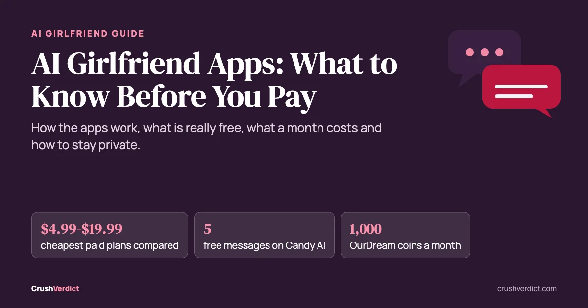 AI Girlfriend Apps: Everything to Know Before You Pay: key facts