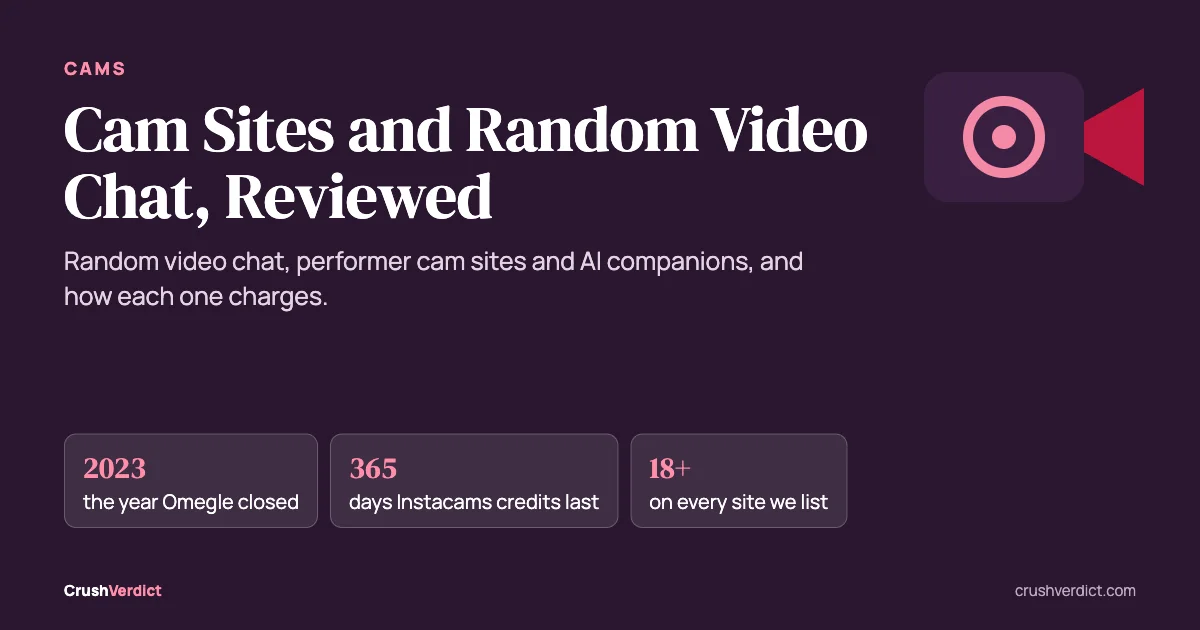Cam Sites and Random Video Chat, Reviewed: key facts