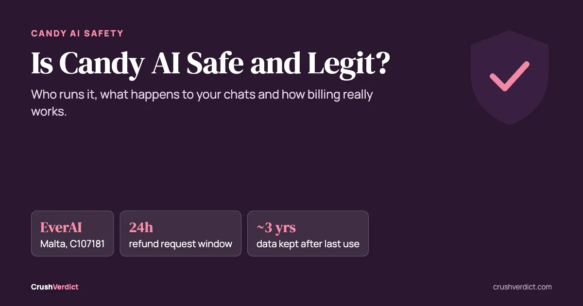 Is Candy AI Safe and Legit? Company, Payments and Privacy: key facts
