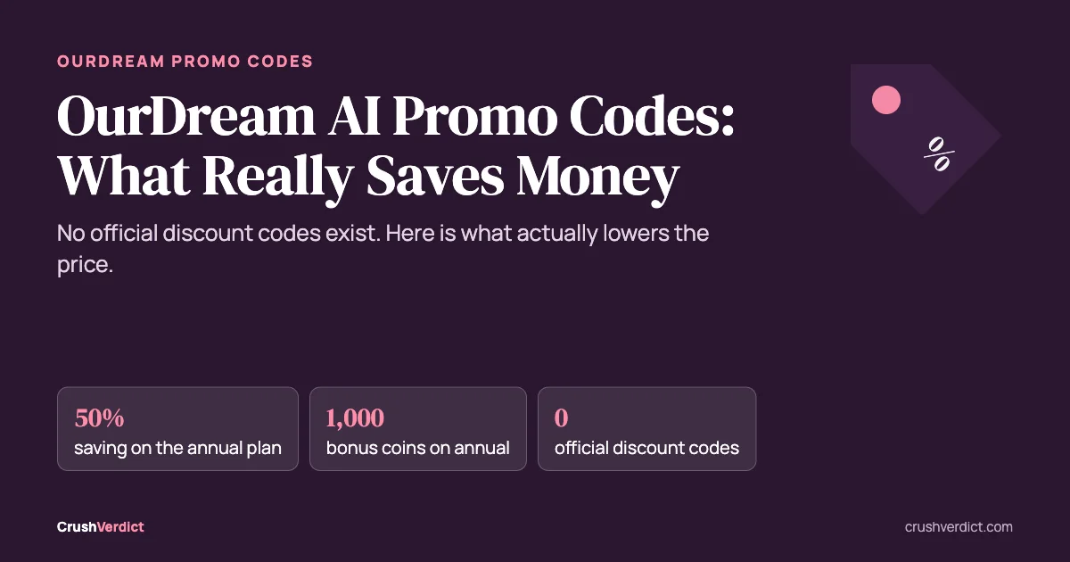 OurDream AI Promo Codes: What Is Real and What Is Not: key facts