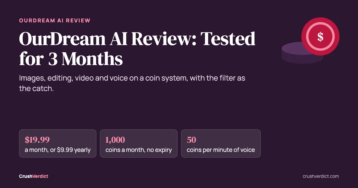 OurDream AI Review 2026: Tested for 3 Months: key facts